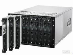 二手網(wǎng)絡(luò)通訊設(shè)備回收市場(chǎng)分析與發(fā)展前景